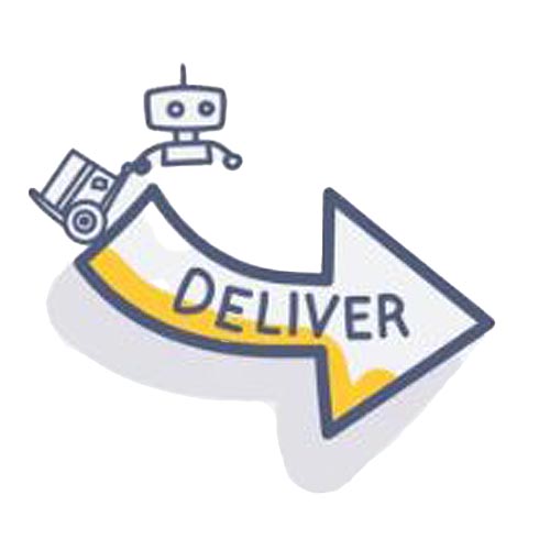 Quy trình viết content - bước 4: Deliver