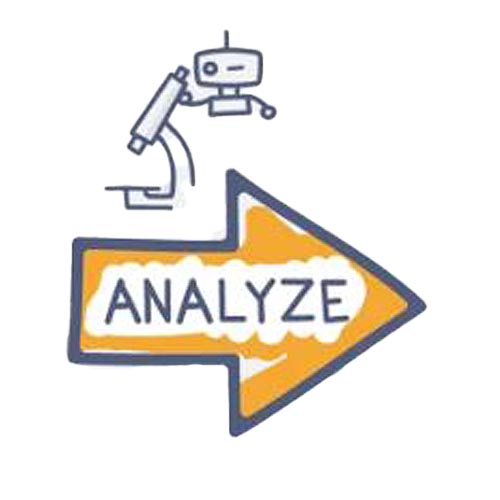 Quy trình viết content - bước 5: Analyze